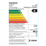 energy label